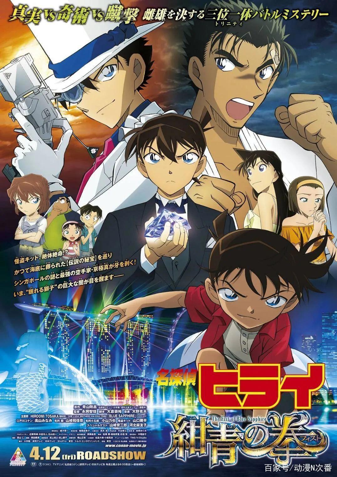 真就动画屠榜？日本2019电影票房排行公布，第一仍属于那个男人！