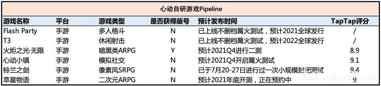 复盘泛娱乐（下）：又一轮寒冬，腾讯、快手们的春天还有多远？