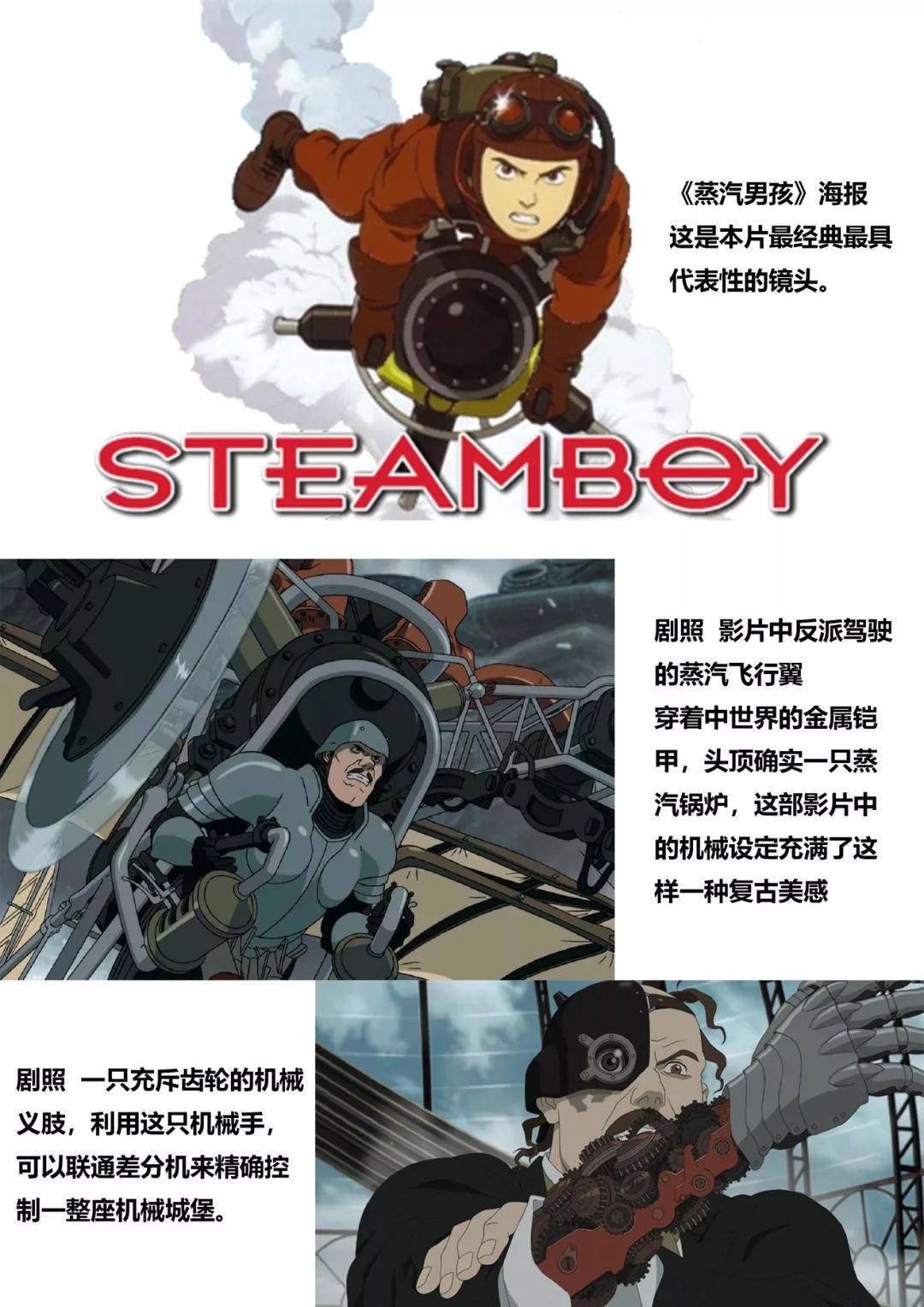 漫谈Steampunk：蒸汽动力与复古机械之美