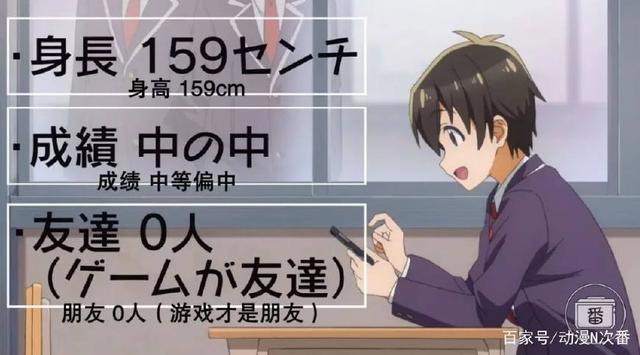 白学已死，电学当立，什么是动漫里的电学，了解一下