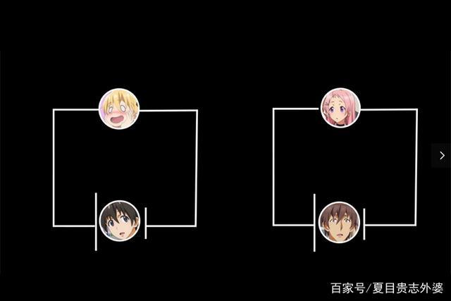 白学以死，电学当道！带你理一理电玩咖角色的关系