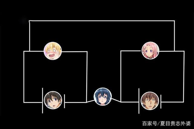 白学以死，电学当道！带你理一理电玩咖角色的关系