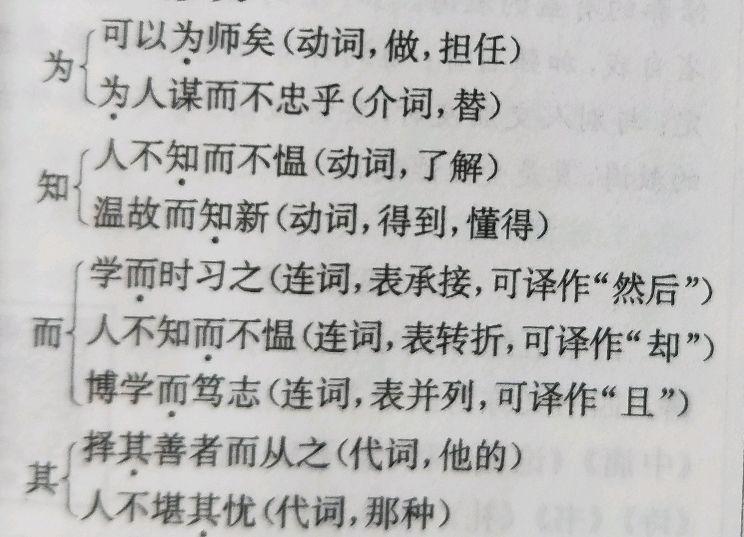 学习《论语十二章》，感受孔子人格魅力，学习孔子为人处世之道