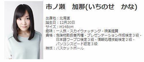 日媒评选“今年最走红的5名新人女声优”，个个都是美女？