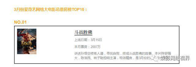 盘点！2017年网络电影发展史上的那些“第一次”