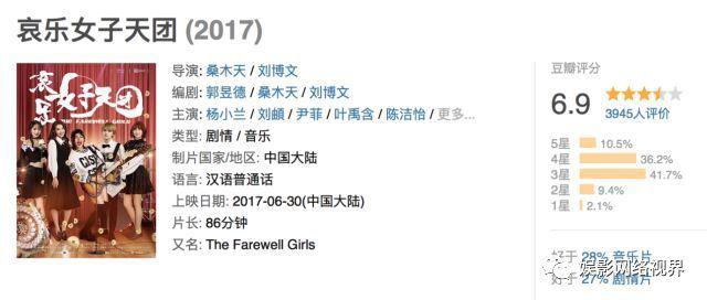 盘点！2017年网络电影发展史上的那些“第一次”