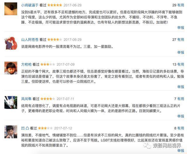 盘点！2017年网络电影发展史上的那些“第一次”