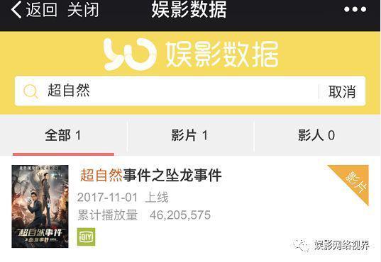 盘点！2017年网络电影发展史上的那些“第一次”