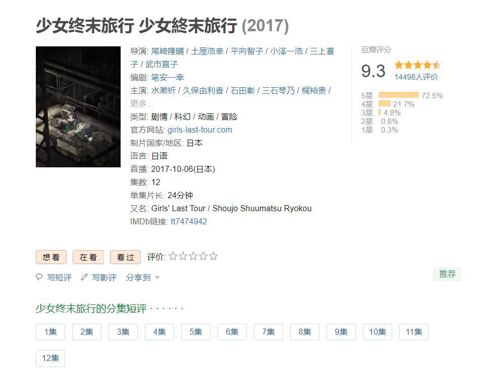 「动漫推荐」少女们的末日旅行，绝望现实下的温馨日常