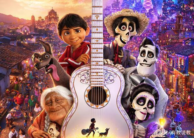 适合4——6年级小学生观看的动画电影，帮孩子收藏吧