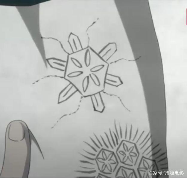 冰雪奇缘2票房破6亿，让我们来读懂那些有关雪的故事！