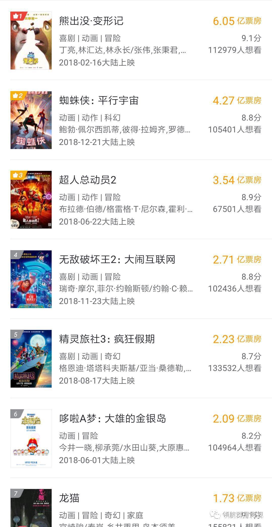 动画《寻梦历险记》全球上映，即将引爆国内票房！