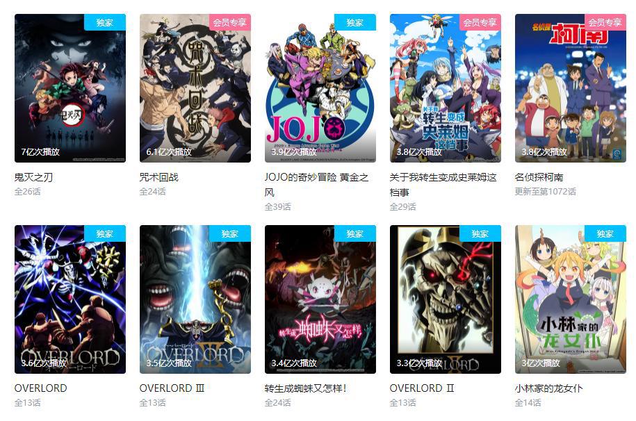 恭喜龙女仆，成为小破站第10部破3亿的日本动画！但第2部呢？