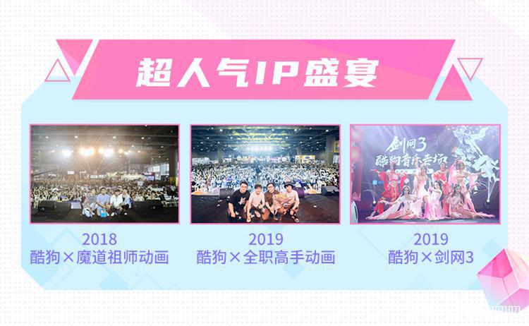 酷狗蘑菇微博话题破10亿，2020暑假场接力IP盛宴