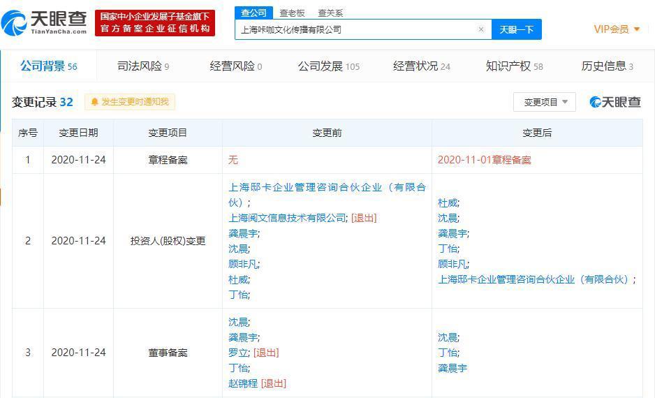 阅文集团关联公司退出动画制作公司咔咖文化股东退出前持股30.34%