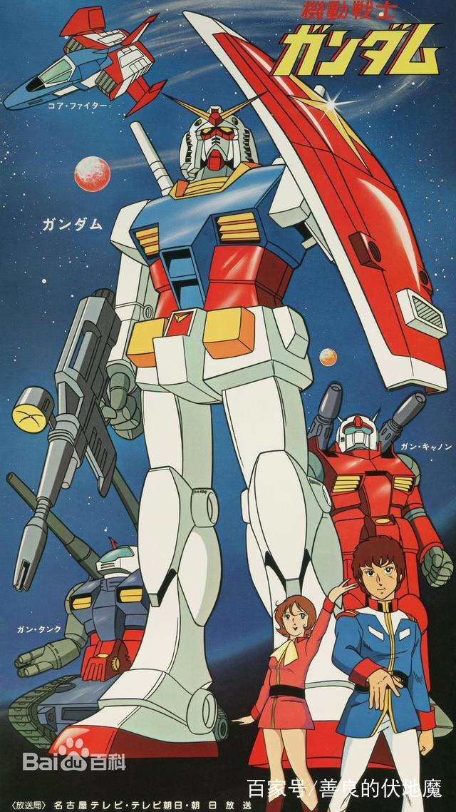 陪伴你成长的动画片你还记得几部？