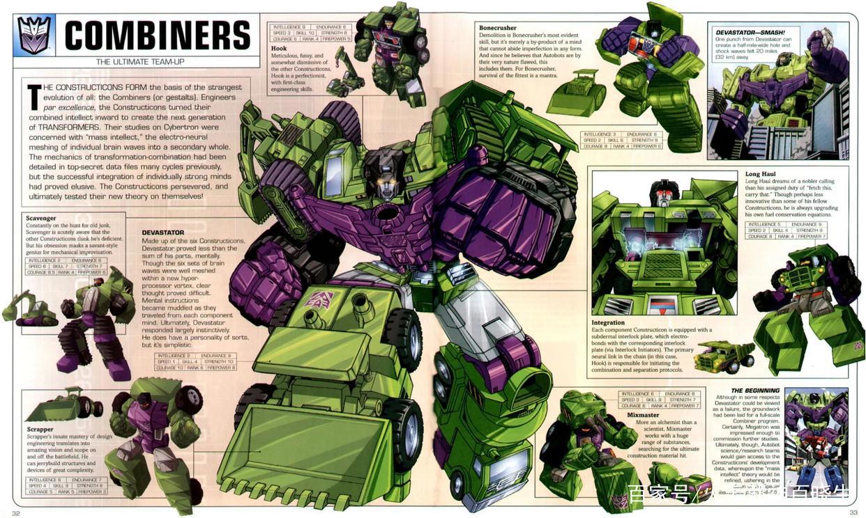 《变形金刚》——汽车人！变形！出发