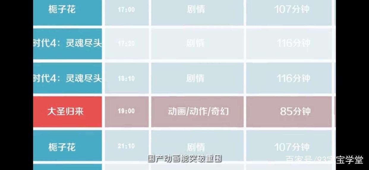 中国漫的发展史，曾有辉煌，曾有失落但我们终究，王-者-归-来！