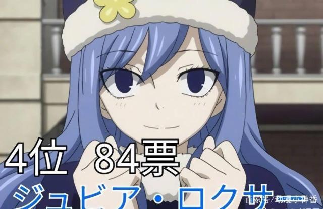 冰蓝色头发动漫角色人气排名，黑子第三，潮田绪第二，第一是她！