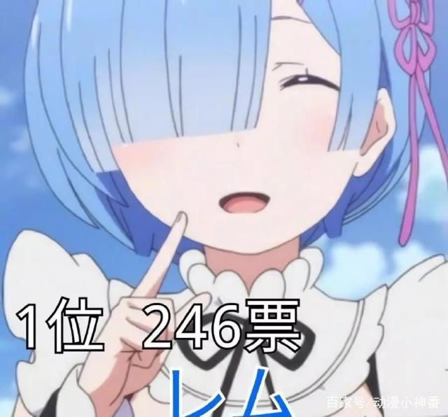 冰蓝色头发动漫角色人气排名，黑子第三，潮田绪第二，第一是她！