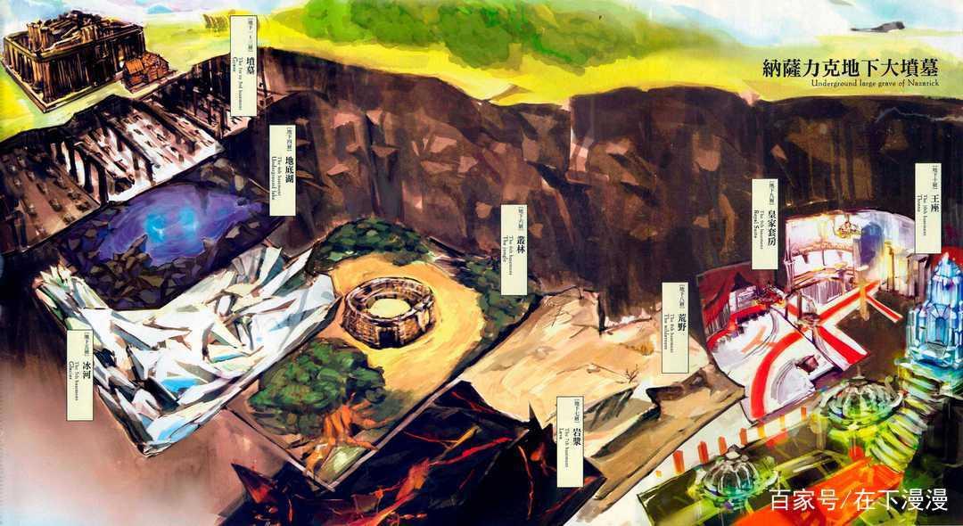 入坑必看神级动漫