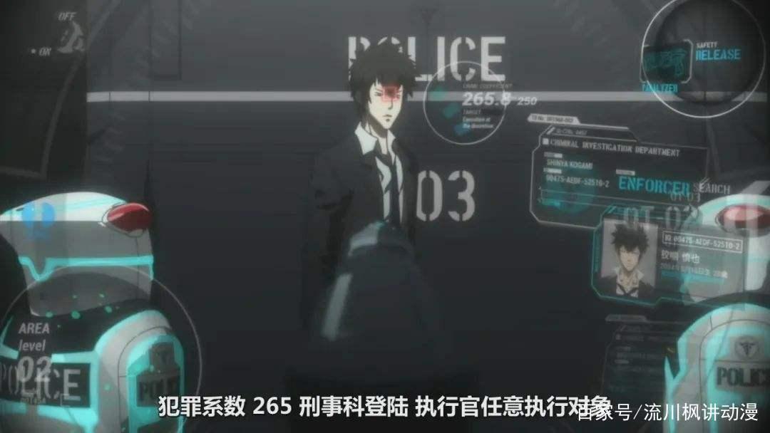 《心理测量者》：“数字”决定一切，人类—只是系统勾选下的傀儡