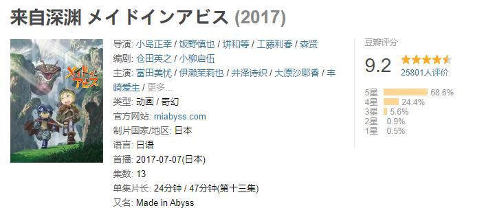 《来自深渊》，一个用以前的动画剪辑拼新PV的团队，已举报了