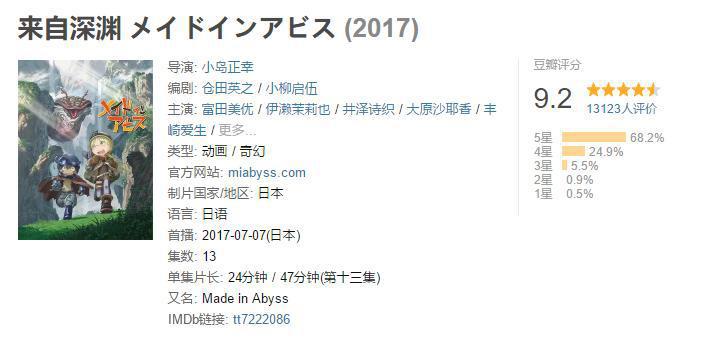 别被软萌画风欺骗，设定却非常庞大的硬核动画《来自深渊》