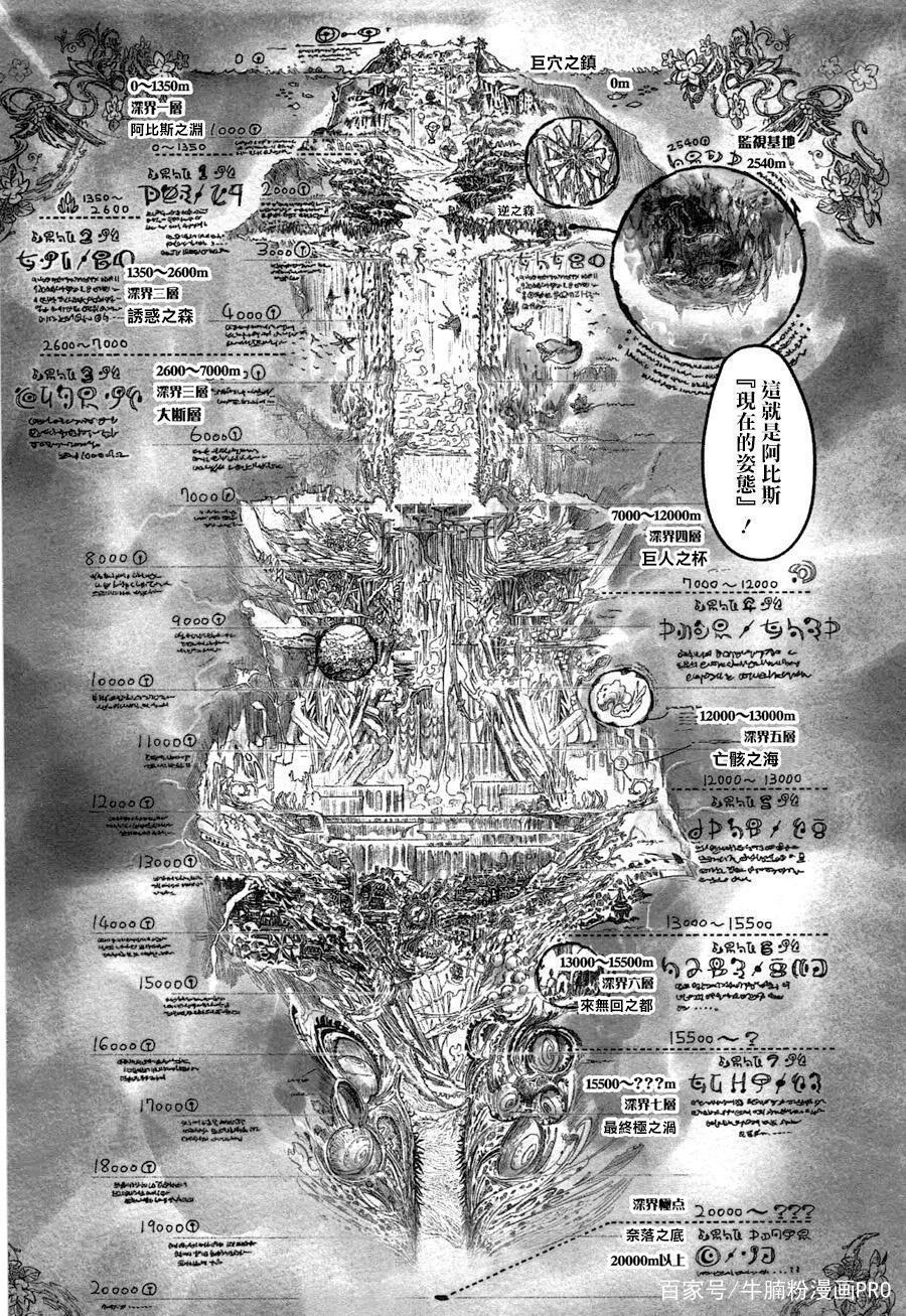 别被软萌画风欺骗，设定却非常庞大的硬核动画《来自深渊》