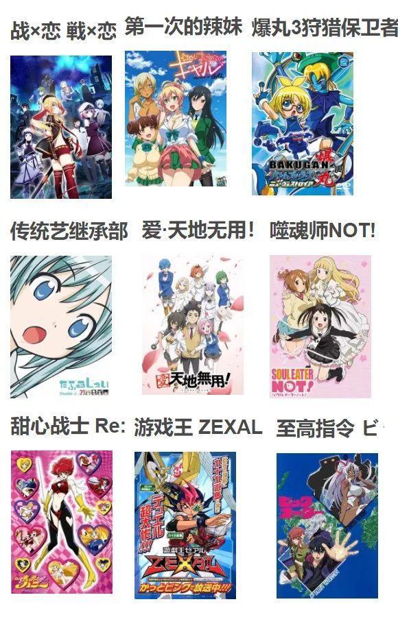 它曾是国漫之光，如今却入选“过去10年最烂少年动画”，一集劝退