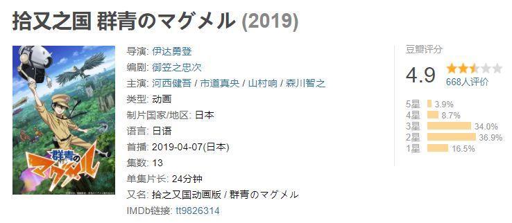 它曾是国漫之光，如今却入选“过去10年最烂少年动画”，一集劝退