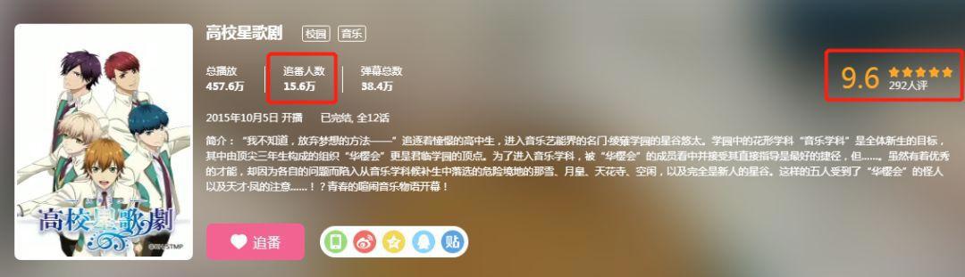 花美男扎堆！一言不合就尬舞的《高校星歌剧》7月又双叒来啦！
