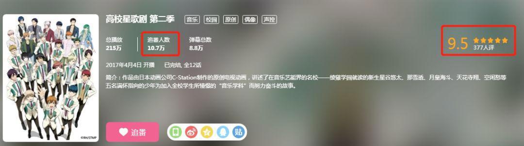 花美男扎堆！一言不合就尬舞的《高校星歌剧》7月又双叒来啦！