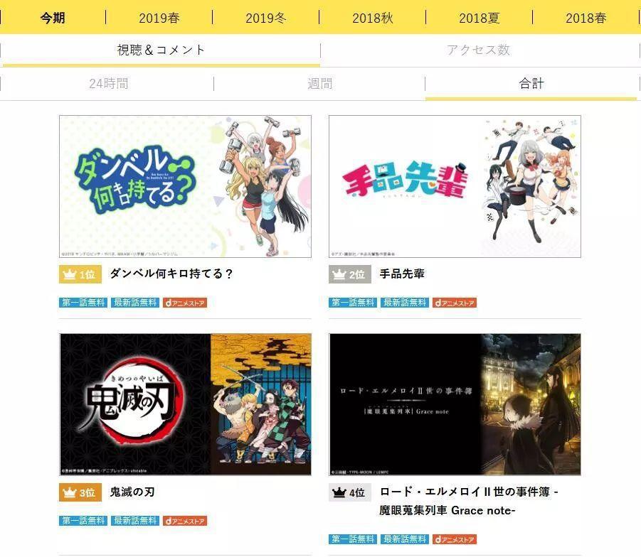 因为健身少女而走红的声优，没想到肌肉比自己配的角色还猛