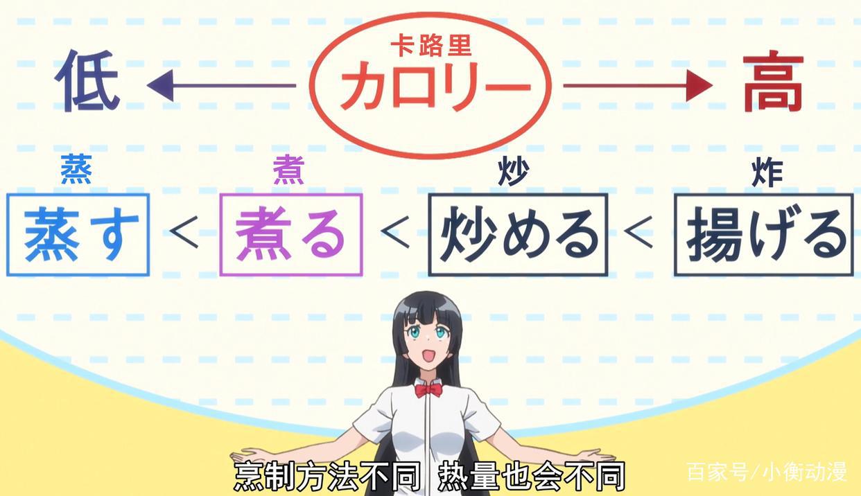 健身番不好看？看完这部《流汗吧健身少女》再说吧，网友：真香