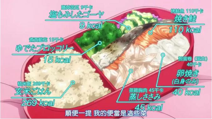 看动漫能减肥？《流汗吧！健身少女》7月新番TOP1