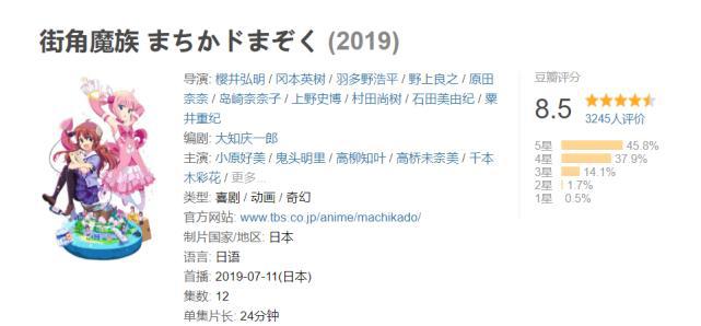 全网好评！这部评分8.5的动画给节操社长脸了！