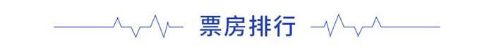 前瞻电影产业全球周报第73期：率先复苏！2020中国电影票房204.17亿