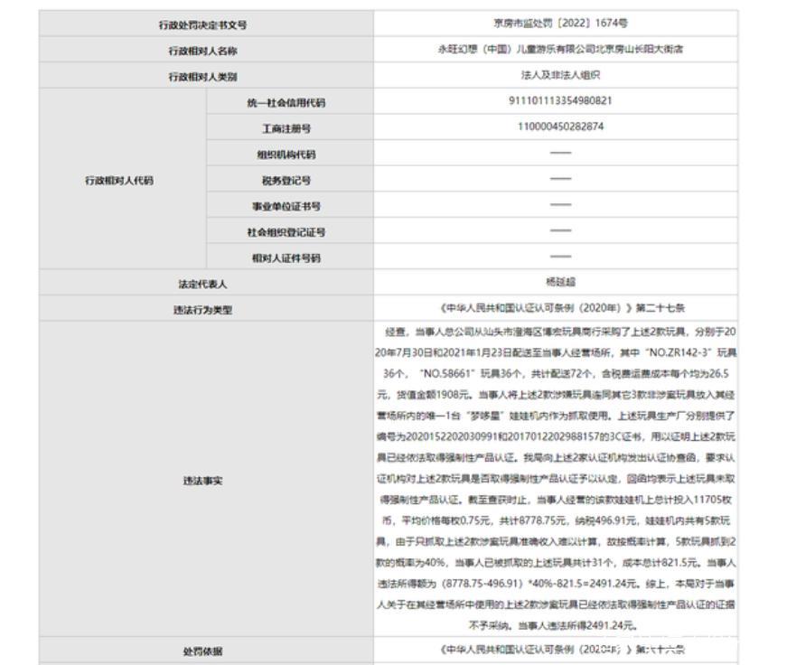 泡泡玛特因有奖销售被罚，十二光年等融资｜文创新经济周汇第16期