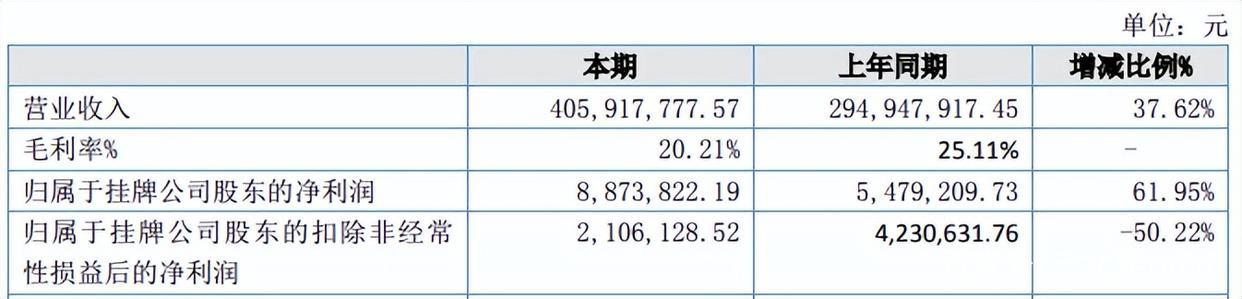 泡泡玛特因有奖销售被罚，十二光年等融资｜文创新经济周汇第16期