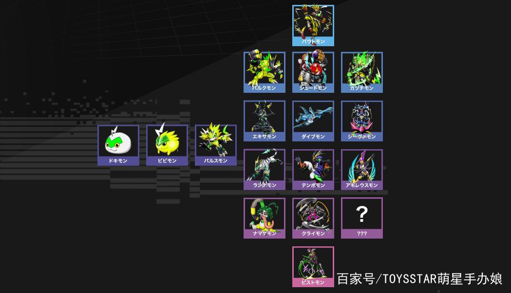 《数码宝贝》生命手环脉冲兽进化完整版介绍，赶紧收好！