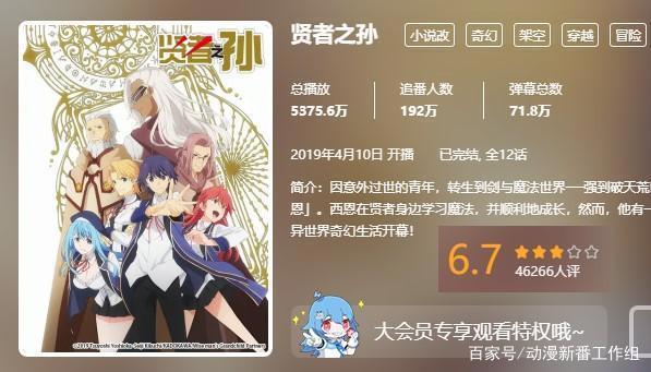 深度好文：80%你想不到的角度从动画贤者之孙，谈异世界穿越爽文