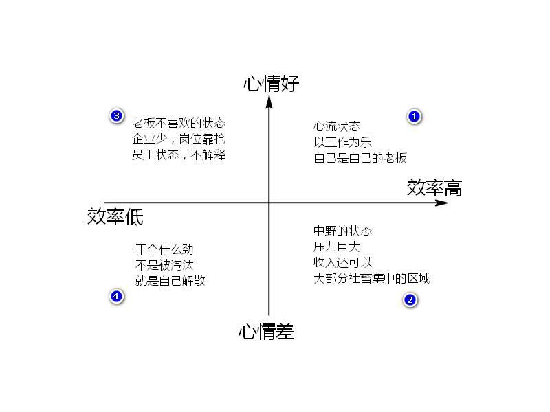 这个社畜没救了，800岁狐仙大小姐来了都救不了他