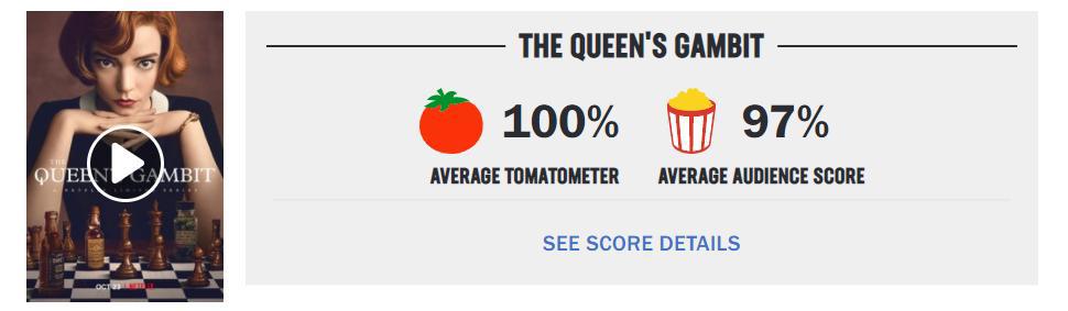 Netflix拍出了HBO的质感，9.3分冲击年度最佳神剧