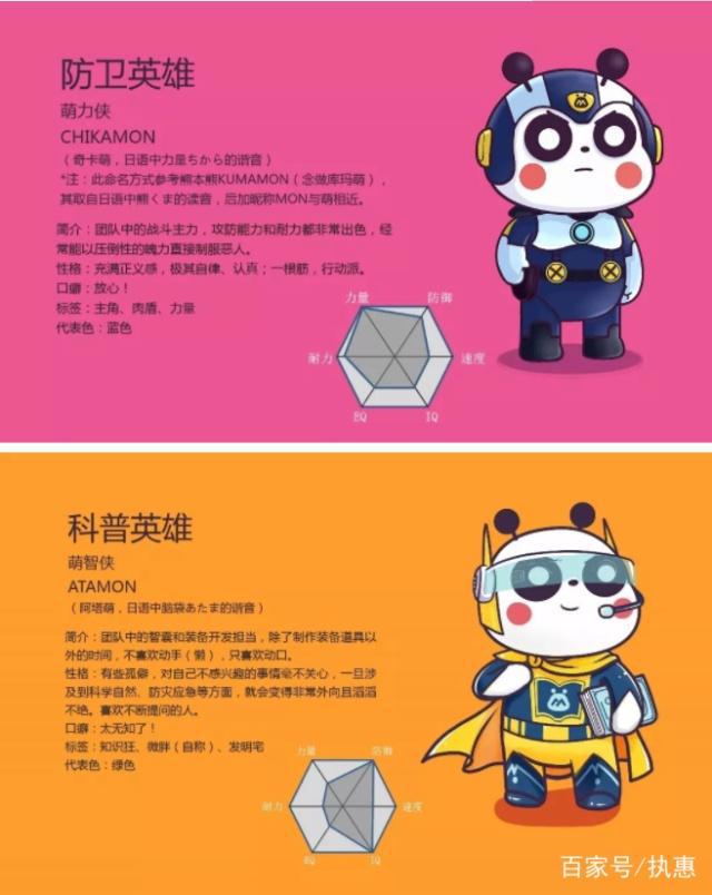 国漫泛娱乐商业价值的探索之路：动漫IP萌萌熊是如何打造的？