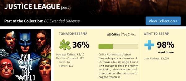 《正义联盟》：终于有了超级英雄电影应该有的样子