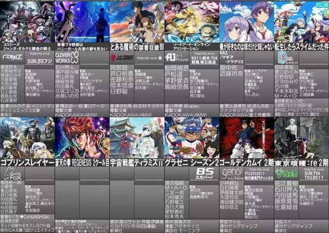 十月新番动画发布：《魔禁3》炮姐登场，唯一遗憾一拳超人没在！