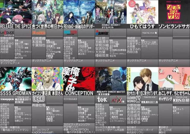 十月新番动画发布：《魔禁3》炮姐登场，唯一遗憾一拳超人没在！