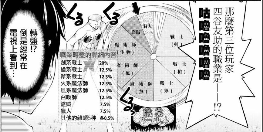 动漫男主作为勇者穿越异世界，职业身份是农民，武器一碰怪物就碎