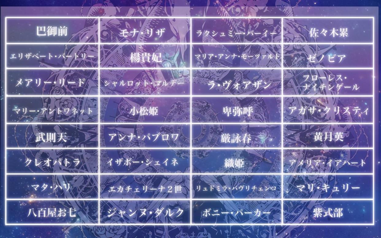 《狂赌之渊》作者又出新作，这个剧情似曾相识，是在模仿女武神？